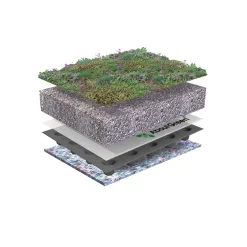 AboutGreen Gründachsystem Aromadach bis 10 Dachneigung 1 m²