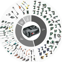 Akku-Schlagbohrschrauber UniversalImpact 18V 2 Akkus Ladegerät und Zubehör*Bosch Hot