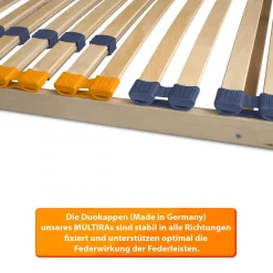 Lattenrost MULTIRA 28 Federleisten starr 70 x 200 cm*Coemo