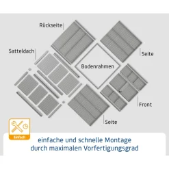 EcoStar Gerätehaus Trend-STyp 2RAL6005 1 flg