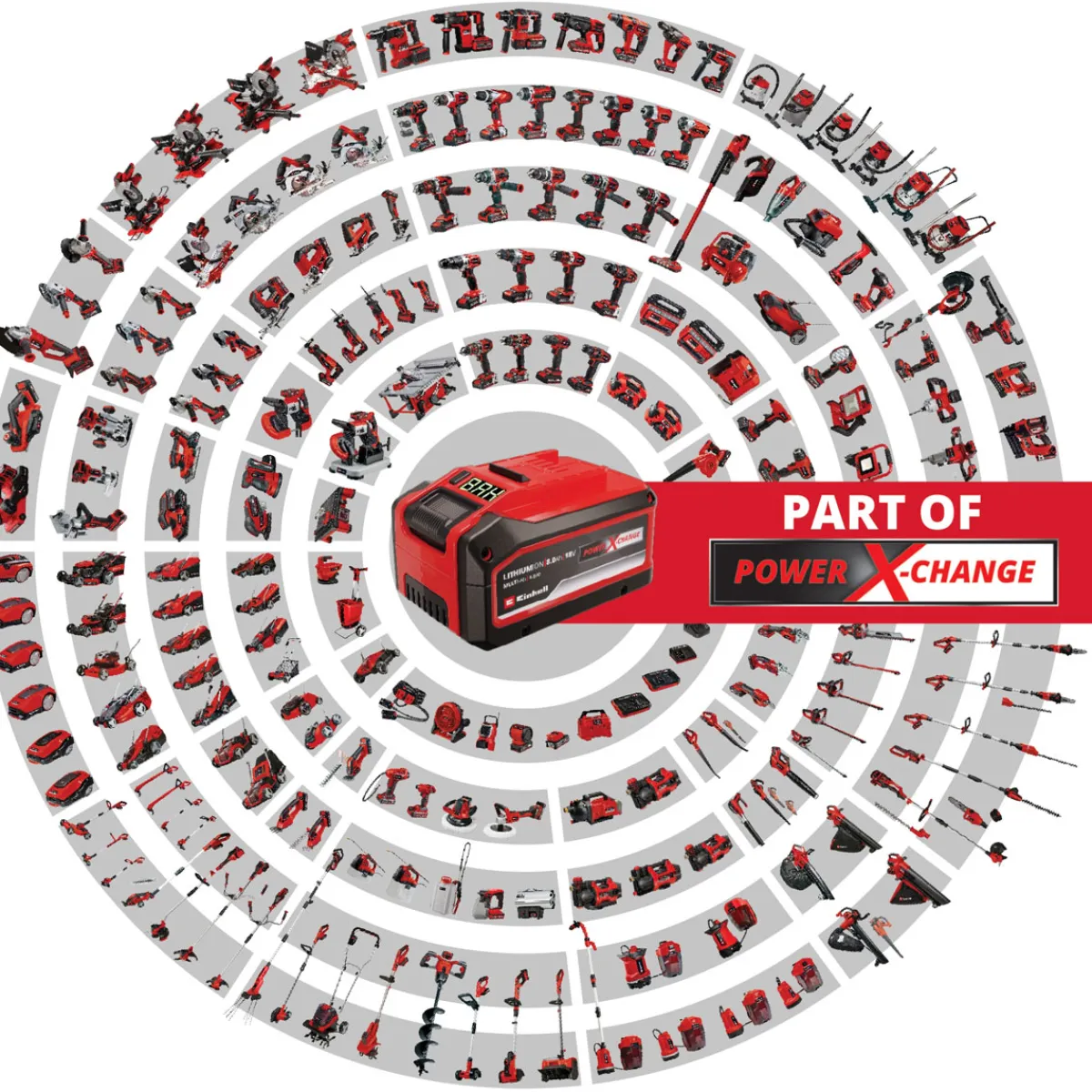 Akku Power X-Change Twinpack 4 Ah 2 Stück*Einhell Sale