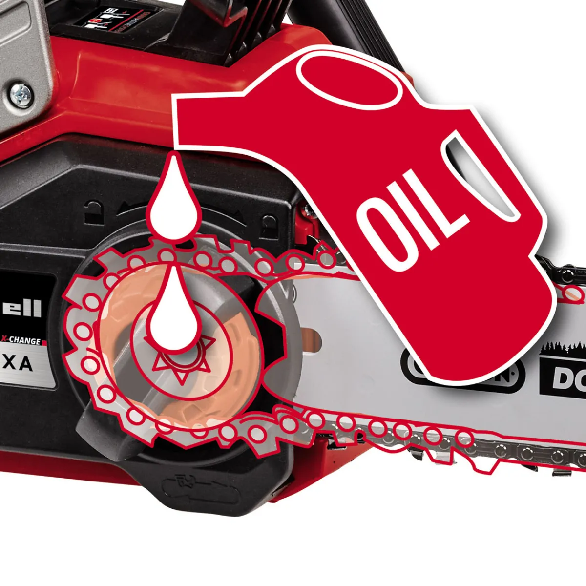 Akku-Kettensäge Fortexxa 18/30^Einhell Outlet
