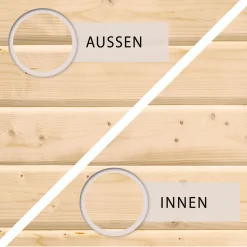 Karibu Boden Emscher 2 naturbelassen