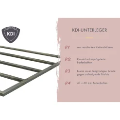 Saunahaus- Set „Mikka“ terragrau mit Ofen 9 kW Bio ext. Steuerung*Karibu New