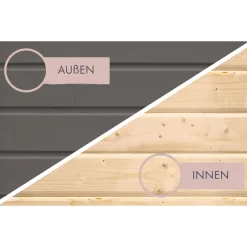 Saunahaus- Set „Mikka“ terragrau mit Ofen 9 kW Bio ext. Steuerung*Karibu New