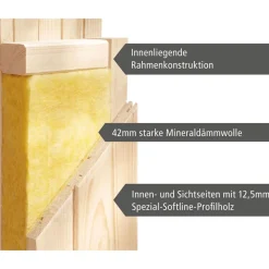 Sauna Malin Eckeinstieg 9 kW externe Strg modern Tür graphit ohne Kranz*Karibu New