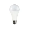 Müller Licht LED-Leuchtmittel SMD/COB Birne E27 12W 4000K^Müller-Licht New