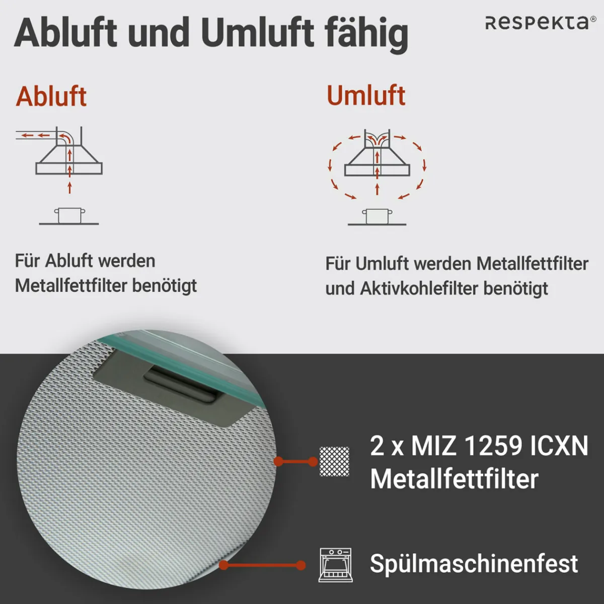 Tilla Unterbauhaube CH1259IXCN 60 cm Edelstahl^Respekta Outlet