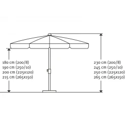 Schneider Schirme Sonnenschirm AQUILA 225 x 120 cm goldgelb