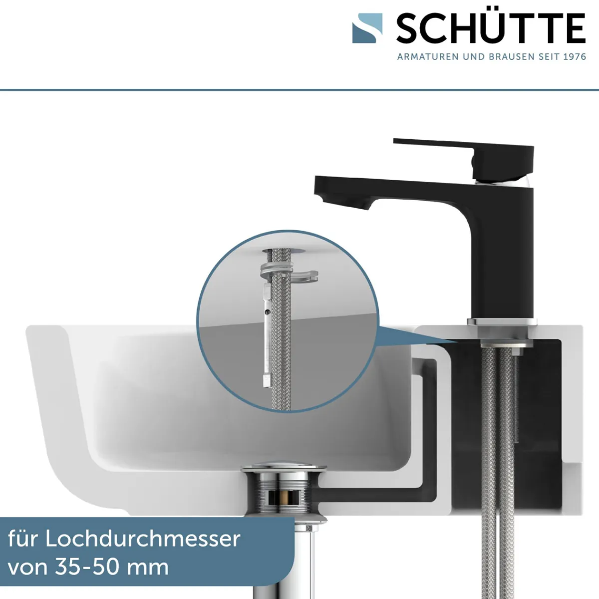 Waschtischarmatur „Madagaskar“ schwarz/chrom^Schütte