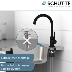 Spültischarmatur Cornwall Schwarz matt*Schütte Online
