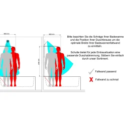 Schulte Badewannenfaltwand Komfort 140 x 80 cm Echtglas weiß