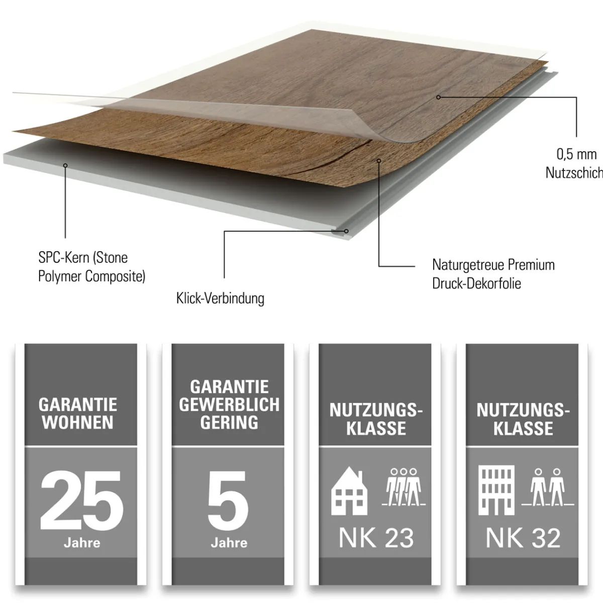 Specht Vinylboden Vinyl SPC Ambiente Avignon Eiche 1220 x 230 x 4,8 mm