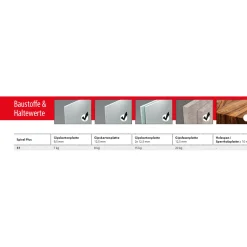 Gipskartondübel Spiral Plus mit Schrauben 37-4 50 Stück*TOX Online