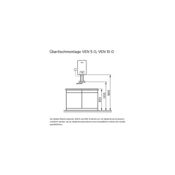 Untertisch-Elektrospeicher VEN5/7U 5 L^Vaillant Sale