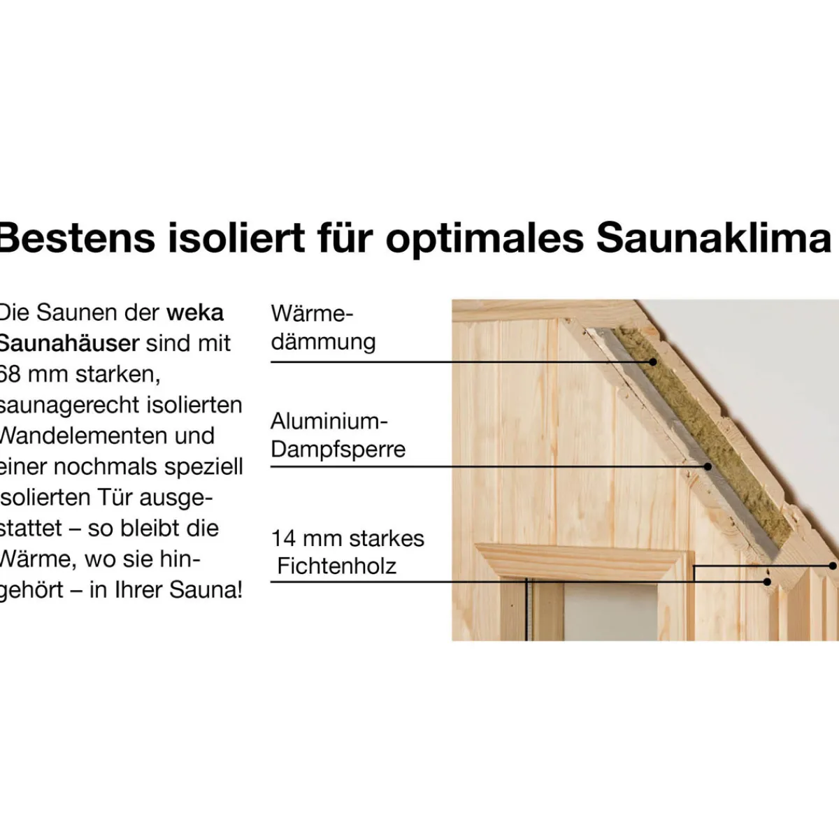Saunahaus Kurikka Sparset 7,5 kW Bio S natur*Weka Discount